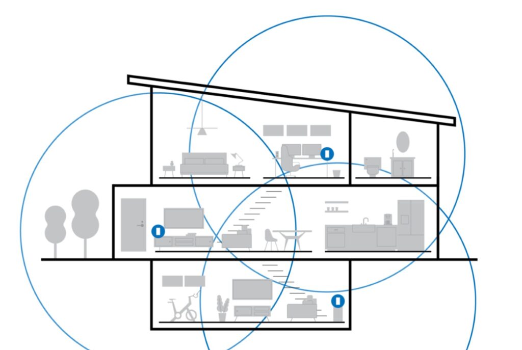 House floorplan